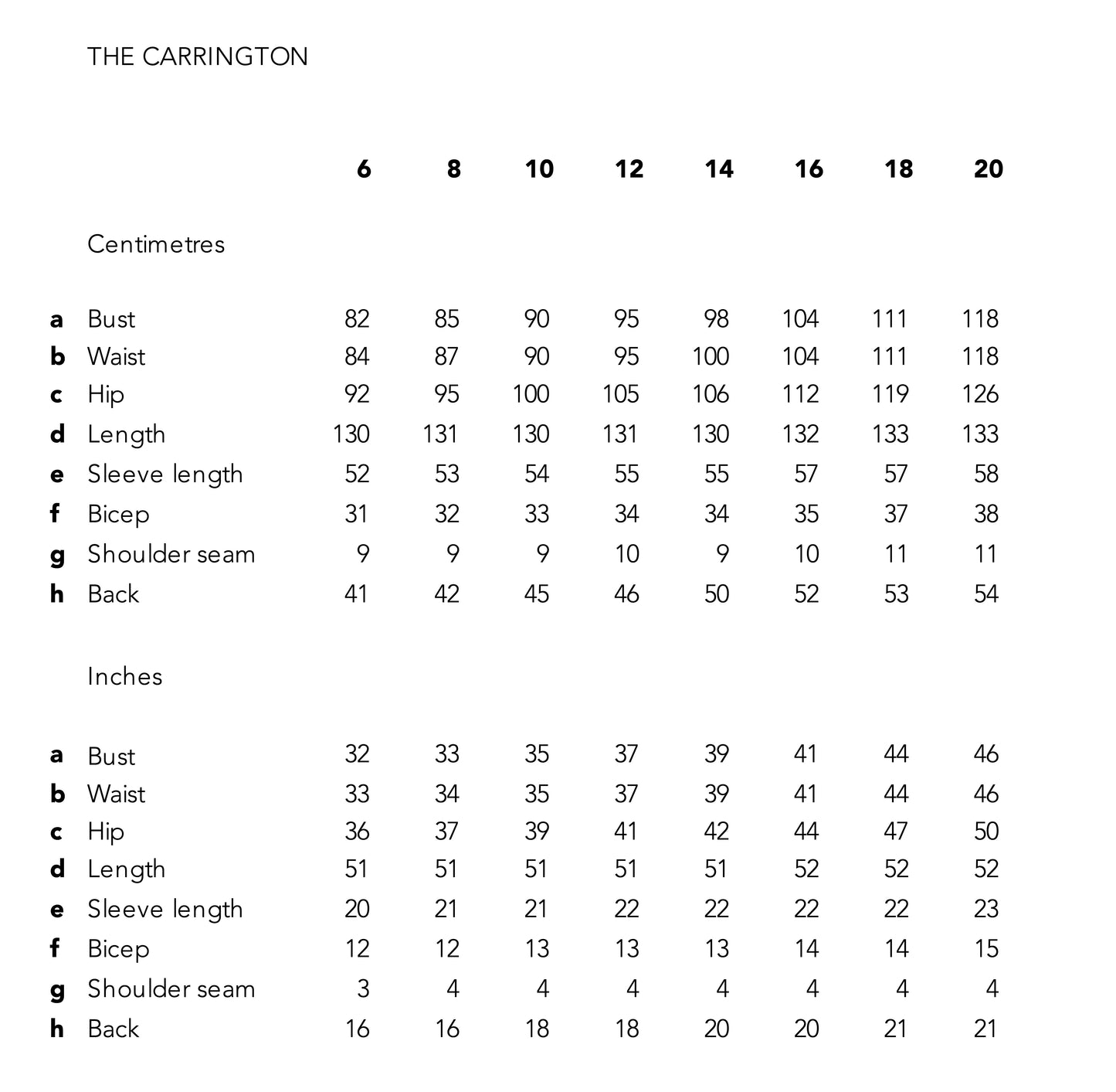 10 – The Carrington Coat in Gunclub Check by Fox Flannel